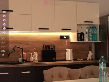 Xwithy reverse cowgirl